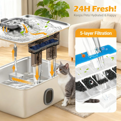 Efficient Clean Water Fountain: 15L Stainless Steel, LED Indicator, Energy Saving