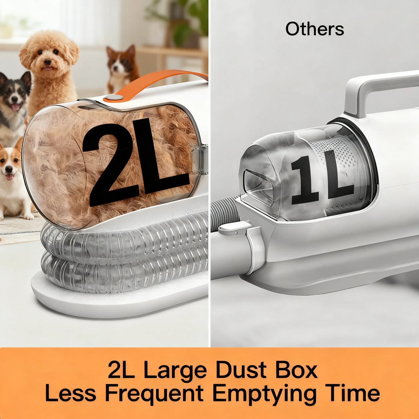 Professional Pet Hair Remover Vacuum - High Power, Large Bin, Low Noise