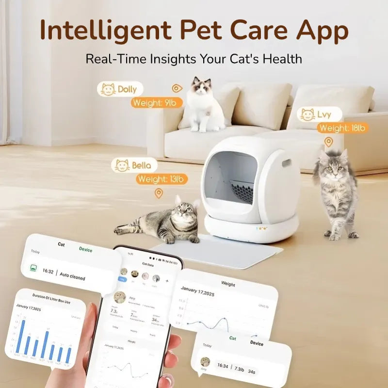 The Smartest Litter Box: Ultra-Quiet, Safe, & Perfect for Every Cat—Track Your Cat's Health Effortlessly!