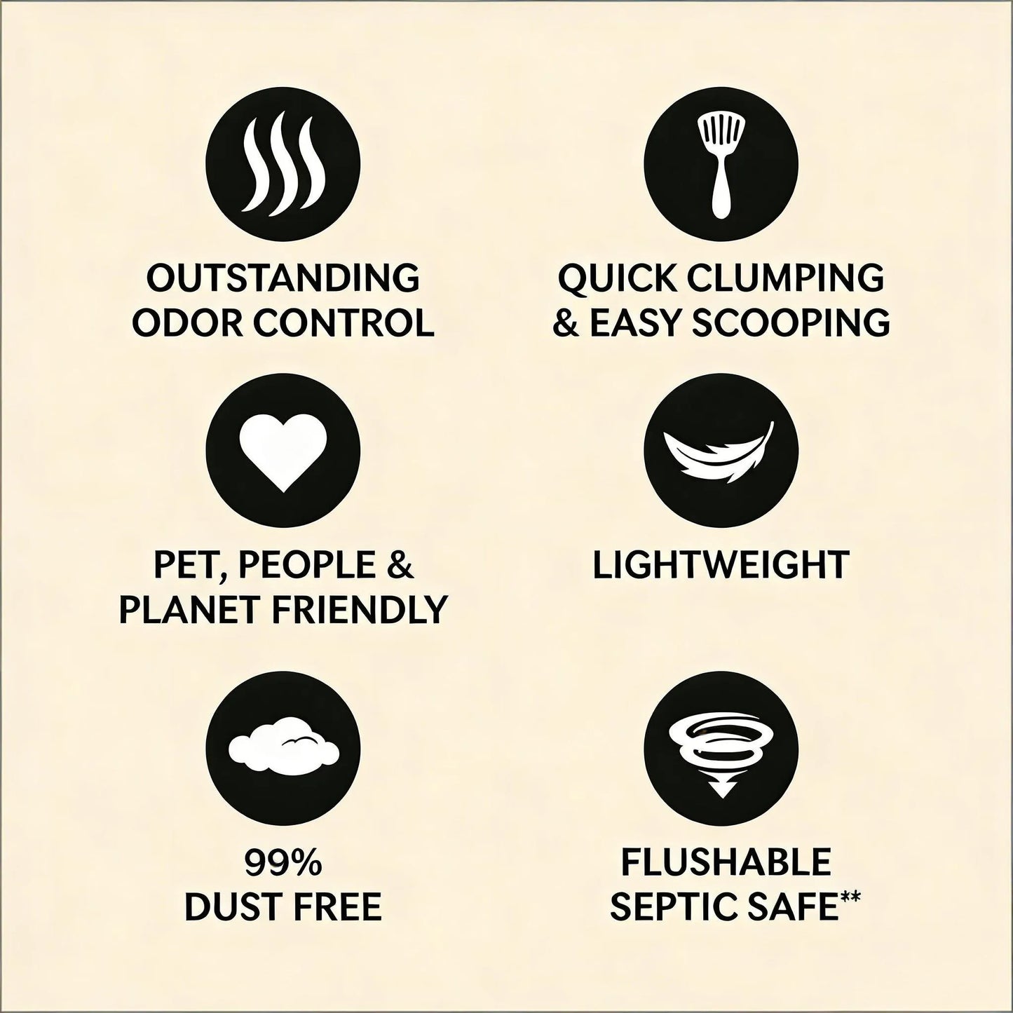 15lb Lotus Scent Cat Litter, Quick-Clumping, Flushable & Odor Control