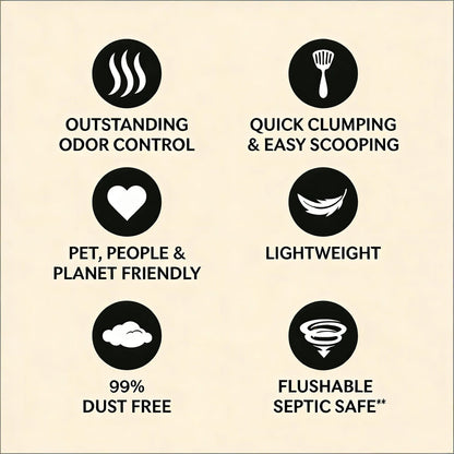 15lb Lotus Scent Cat Litter, Quick-Clumping, Flushable & Odor Control